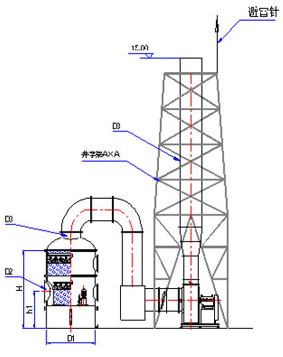 Acid mist purification tower